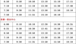 刘羽禅技能爆料表最新