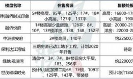 cpk最新爆料新动作
