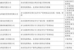 萧山负面爆料案件最新情况,真相逐步浮出水面