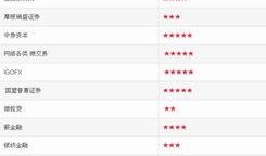 资金盘最新爆料,最新爆料揭露黑幕