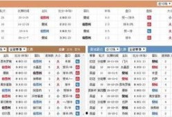 外国足彩爆料大全最新版