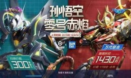 零号赤焰返场最新爆料,揭秘全新爆料背后的神秘力量