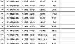 陕西烟草局爆料信息网最新,行业动态与政策解读