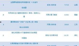 热点爆料近日最新消息,热点事件最新进展揭秘